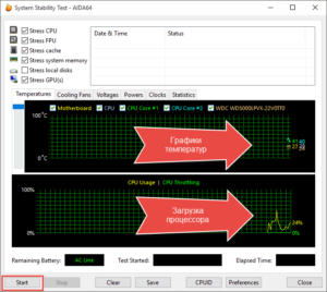 Как провести стресс тест процессора