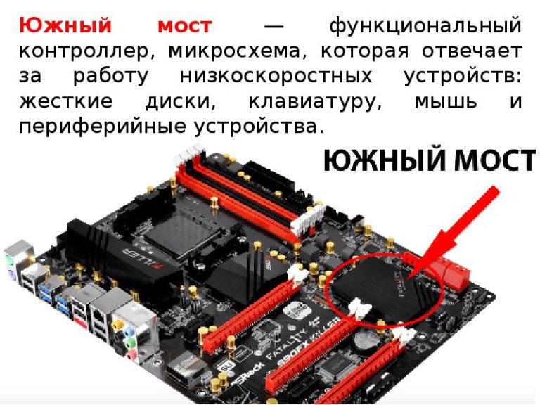 Неисправность северного моста материнской платы признаки